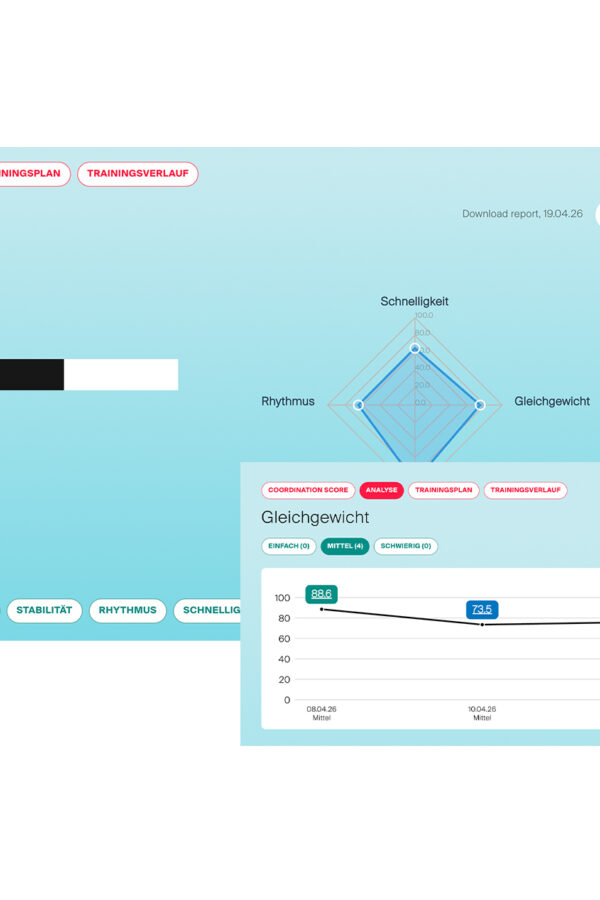 HUB Fortschritt im Blick behalten DE