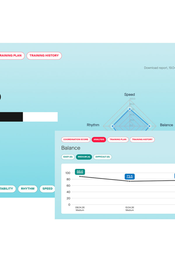 HUB Fortschritt im Blick behalten EN